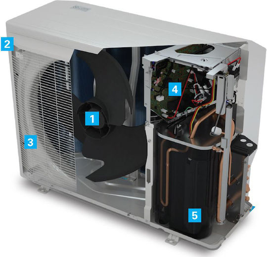Daikin Altherma Αντλία Θερμότητας 12kW Τριφασική 60°C Monoblock