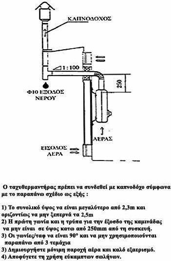 Thermogatz 24-JE Wall Mounted Natural Gas Instant Water Heater for Central Installation 24kW