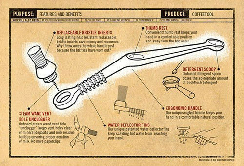 Pallo Brush Coffee Tool Μαύρη