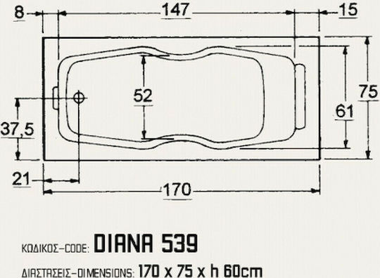 Sanitec Diana Μπανιέρα Ακρυλική 170x75x60cm