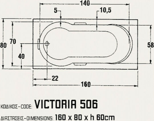 Sanitec Victoria Μπανιέρα Ακρυλική 160x80x60cm