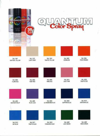 Elastotet Spray Farbe Quantum Acryl Veilchenheide RAL 4003 400ml