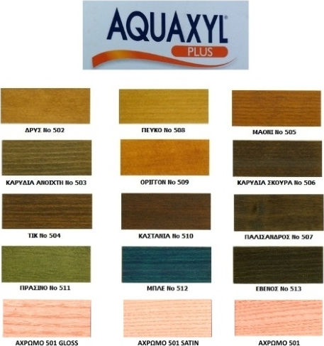 Vivechrom Aquaxyl Plus Συντηρητικό Ξύλου Νερού Άχρωμο Ματ 750ml