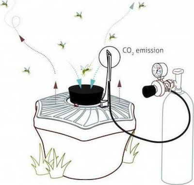 CO2 Trap Παγίδα για Κουνούπια