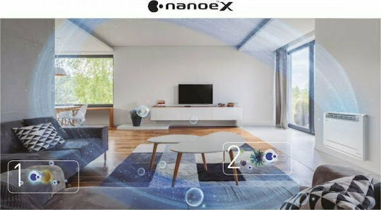 Panasonic CS-Z50UFEAW/CUZ50UBEA Climatizator Inverter Comercial Etaj 18000 BTU cu Aer conditionat inverter comercial R32