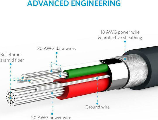 Anker Regular USB 2.0 to micro USB Cable Μαύρο 1.8m (A8133G11)