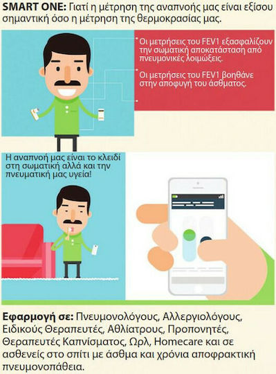 MIR Σπιρόμετρο SmartOne