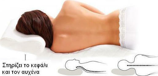 Anatomic Help 0015 Memory Foam Ανατομικό Anatomic Help 0015 Memory Foam Ανατομικό
