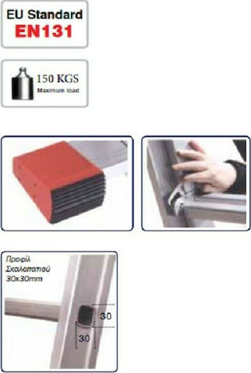 Bulle SSS10 Тройна Комбинирана Скала Алуминий 3x10