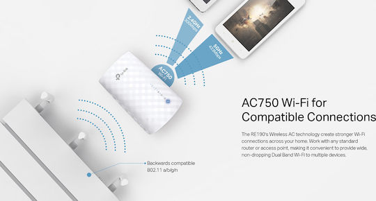 TP-LINK RE190 v5 Мрежа WiFi удължител Двулентов (2.4 и 5GHz) 750Mbps