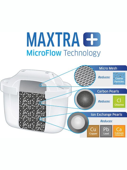 Brita Water Filter Replacement for Pitcher made of Activated Carbon Maxtra+ 6pcs