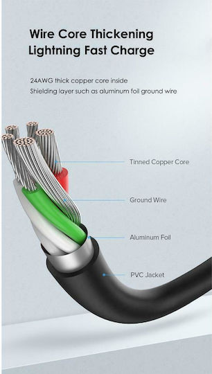 Cabletime C160 USB 2.0 Кабел USB-C Мъжки - USB-A 15W Черен 2м CT-C160-U323A-CMAN1-B2