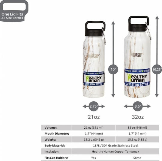 Healthy Human Stein Bottle Μπουκάλι Θερμός Ανοξείδωτο BPA Free 946ml Πράσινο