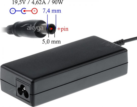 Akyga Laptop Charger 90W 19.5V 4.62A for Dell without Power Cord