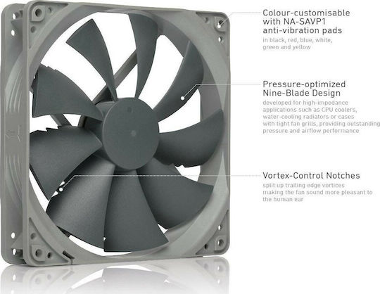 Noctua NF-P14s redux-1200 Case Fan 140mm (1200rpm / 64.92cfm) Without LED Lighting and 3-Pin Connection Gray