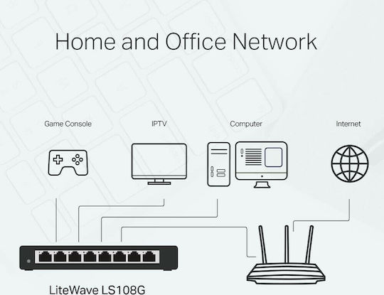 TP-LINK LS108G v1 Unverwaltet L2 Switch mit 8 Ports Gigabit (1Gbps) Ethernet