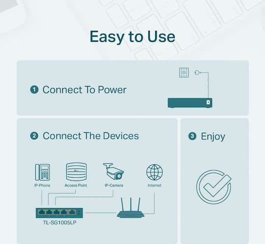 TP-LINK TL-SG1005LP v1 Unmanaged L2 PoE+ Switch με 4 Θύρες Gigabit (1Gbps) Ethernet