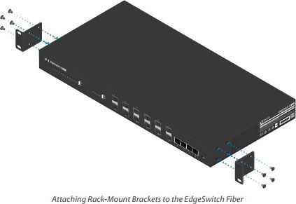 Ubiquiti Edgeswitch 12 Fiber Verwaltet L2 Power over Ethernet Switch mit 4 Ports Gigabit (1Gbps) Ethernet und 12 SFP Ports