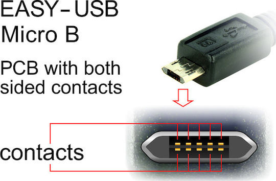 DeLock Редовна USB 2.0 до микро USB кабел Черен 2м (83850) 1бр