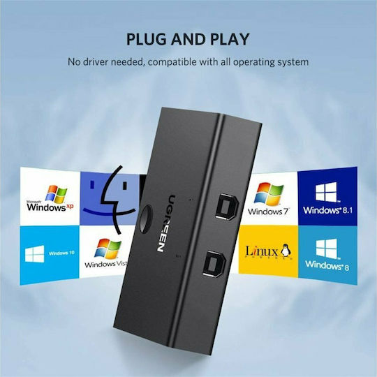 Ugreen USB 2.0 Sharing Switch 2x1