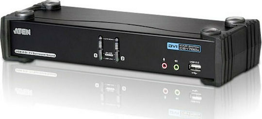 Aten CS1782A