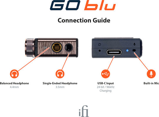 iFi Audio GO Blu Portable Digital Bluetooth Headphone Amplifier Single Channel with DAC, USB, and Jack 3.5mm