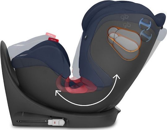 GB Uni-All Baby Car Seat with Isofix Laguna Blue 0-36 kg