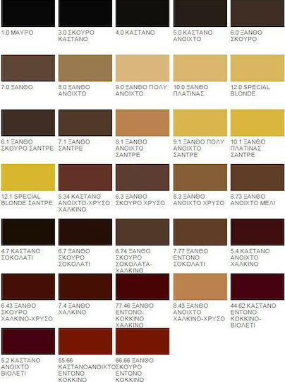 Korres Abyssinia Superior Gloss Colorant Βαφή Μαλλιών Χωρίς Αμμωνία 55.66 Καστανό Ανοιχτό Έντονο Κόκκινο 50ml