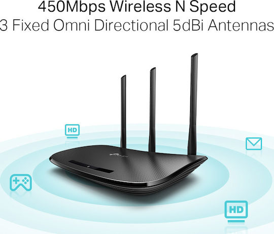 TP-LINK TL-WR940N v6 Ασύρματο Router Wi‑Fi 4 με 4 Θύρες