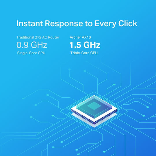 TP-LINK Archer AX10 v1 Ασύρματο Router Wi‑Fi 6 με 4 Θύρες Gigabit