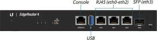 Ubiquiti EdgeRouter 4 Рутер с 4 Порта Gigabit Ethernet