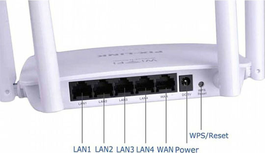 Pix-Link LV-WR08 Ασύρματο Router Wi‑Fi 4 με 4 Θύρες
