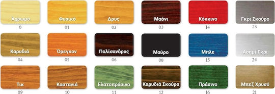 Clou Clousil Holz Βερνίκι Εμποτισμού Διαλύτου 06 Παλίσανδρος 750ml