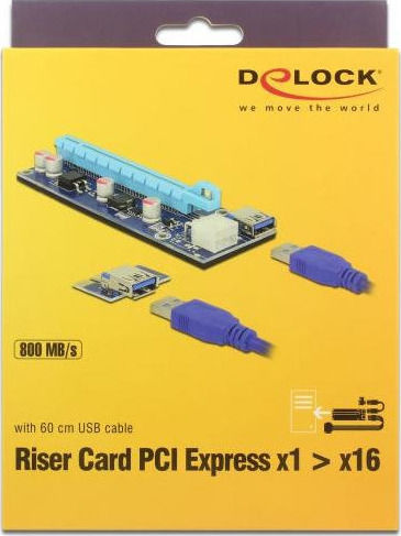 DeLock Κάρτα Riser για Κάθετη Τοποθέτηση 41426