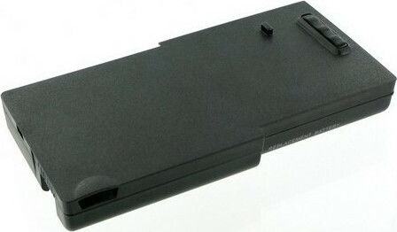 Whitenergy Μπαταρία για Lenovo ThinkPad R40E 4400mAh