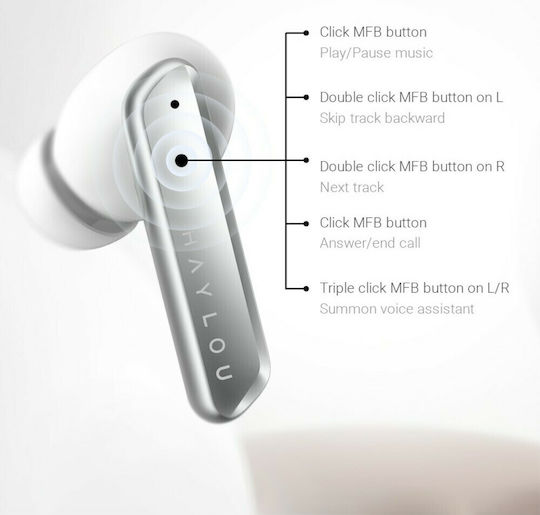 Haylou W1 In-ear Bluetooth Handsfree Ακουστικά με Αντοχή στον Ιδρώτα και Θήκη Φόρτισης Μπλε