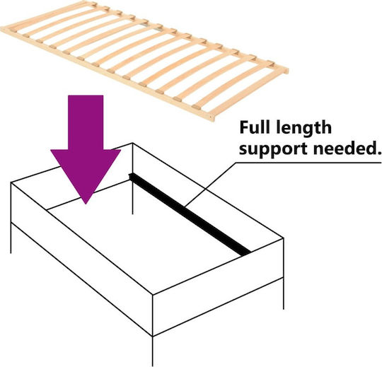 Ergonomic Frame for Single Matress 90x200cm