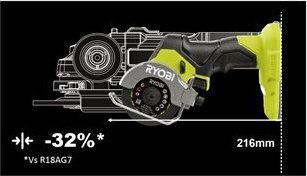 Ryobi RCT18C-0 Ъглошлайф Мини 76мм На батерия