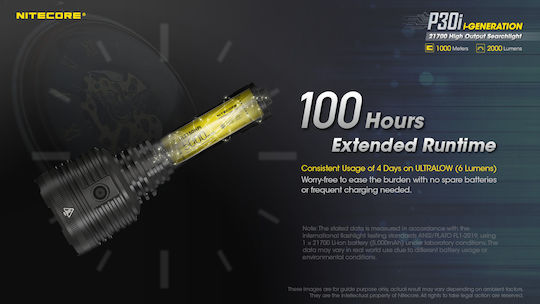 NiteCore Rechargeable Flashlight LED IP68 with Maximum Brightness 2000lm Precise P30i Black