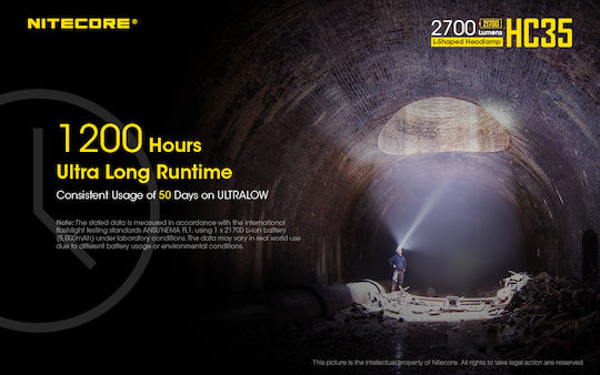 NiteCore Επαναφορτιζόμενος Φακός Κεφαλής LED IP68 με Μέγιστη Φωτεινότητα 2700lm HC35 18650, CR123, RCR123