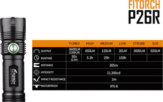 Fitorch LED IPX8 с Максимална Яркост 3600лм P26R Черен