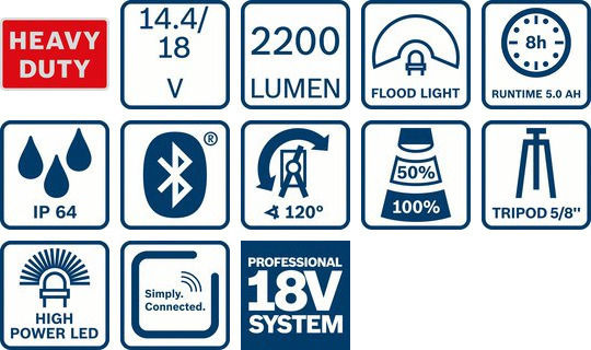 Bosch Battery Jobsite Light LED IP64 with Brightness up to 2200lm GLI 18V-2200 C