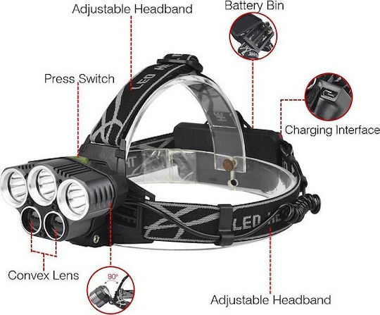 Rechargeable Headlamp LED IPX6 with Maximum Brightness 3000lm 3xCree T6 XPE Black