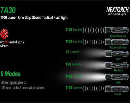Nextorch Επαναφορτιζόμενος Φακός LED IPX8 με Μέγιστη Φωτεινότητα 1100lm