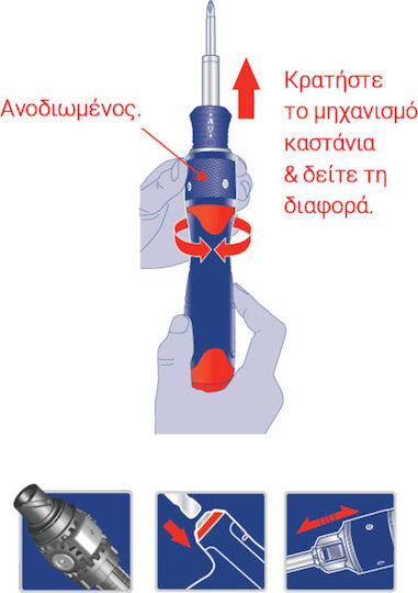 WorkPro Șurubelniță cu 32 Vârfuri Schimbabile