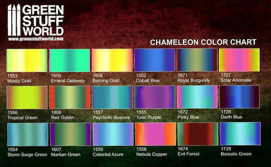 Green Stuff World Colorshift Metal Цвят За Моделиране Син 17ml