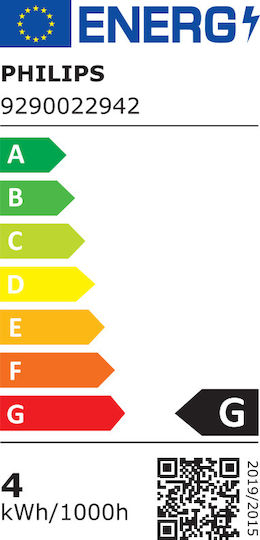 Philips Bec Smart LED 5.3W pentru Dulie E14 RGBW 470lm Reglabil în intensitate