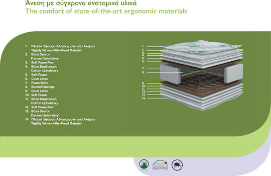 Chic Strom Extra Care Single Orthopedic Mattress Foam / Latex 90x190x23cm with Springs