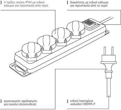 SAS Power Strip 4 Positions with Switch and Cable 3m