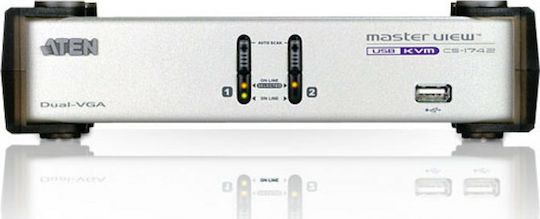 Aten KVM & Data Switch
